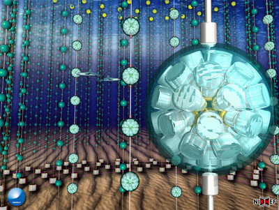 Super telescoop KM3NeT