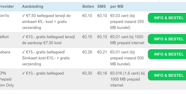 Schermafbeelding 2016-09-02 om 15.07.31